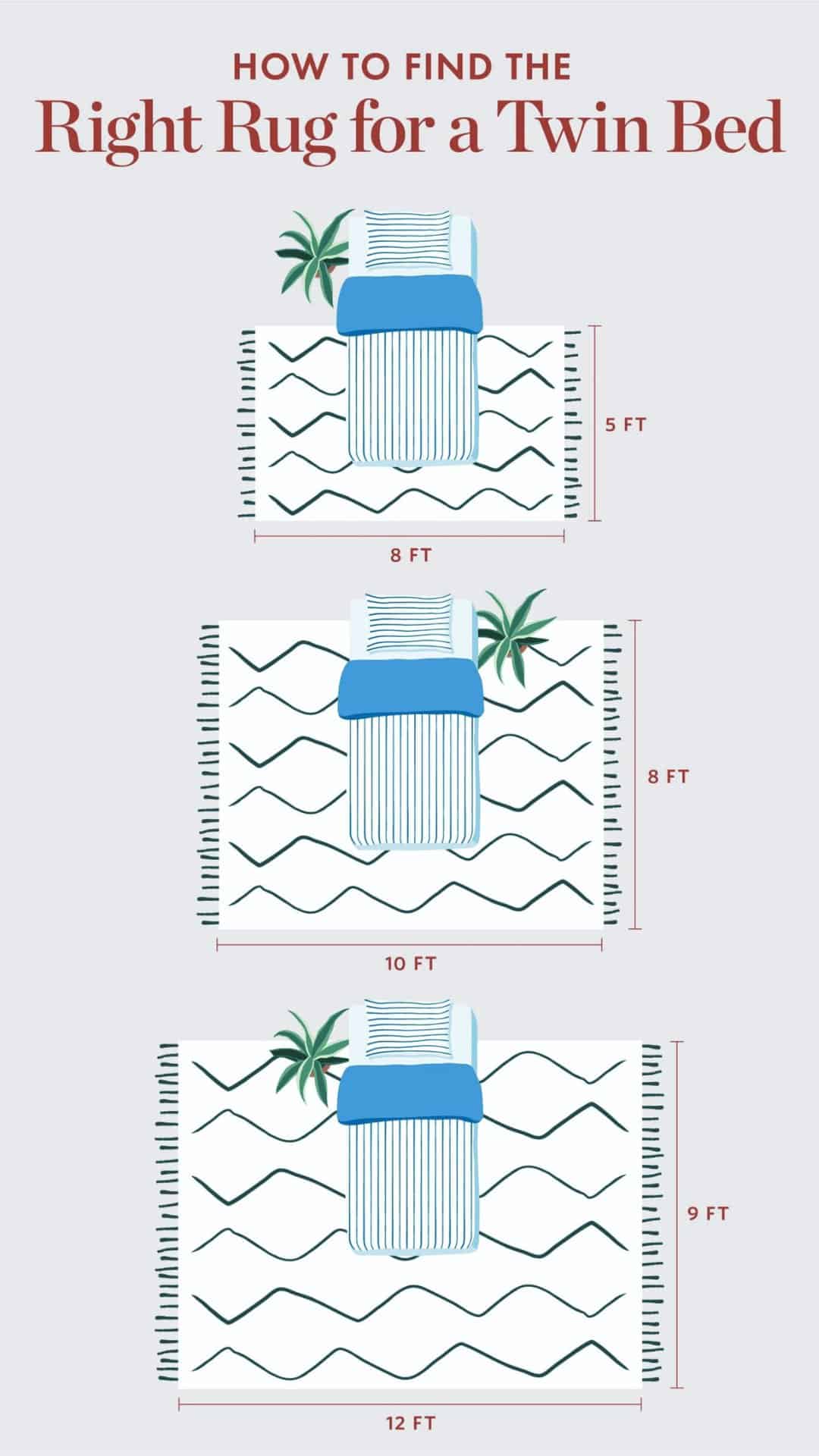 Twin bed area rug size guide