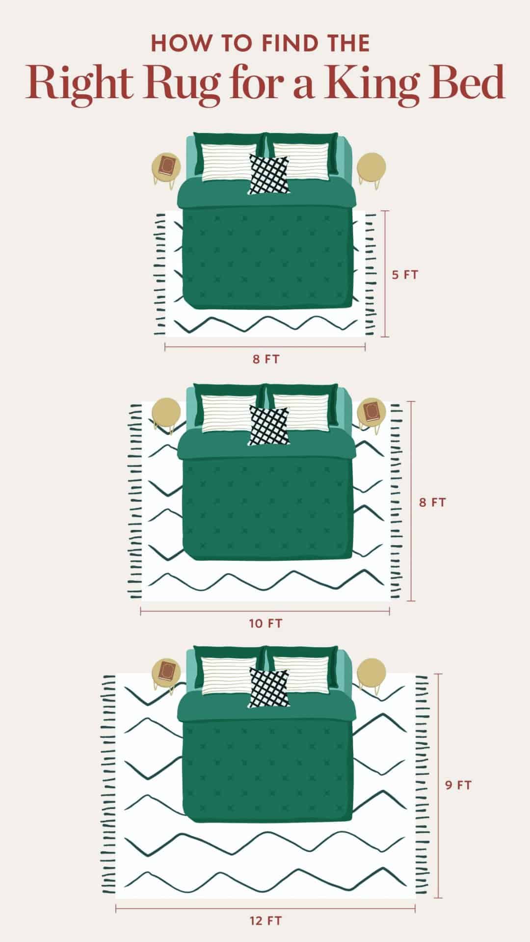 How to Pick the Best Rug for Your Bedroom
